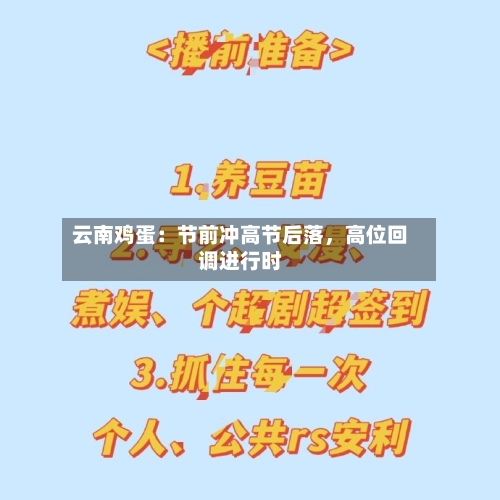 云南鸡蛋：节前冲高节后落，高位回调进行时