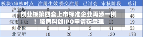 创业板第四套上市标准企业再添一例！腾盾科创IPO申请获受理