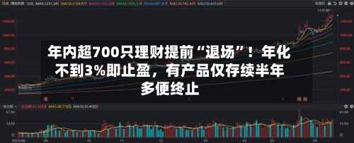 年内超700只理财提前“退场	”！年化不到3%即止盈，有产品仅存续半年多便终止-第2张图片