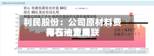 利民股份：公司原材料费用与石油费用存在一定关联