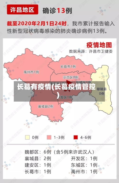 长葛有疫情(长葛疫情管控)