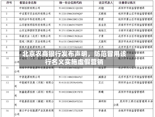 北京农商银行发布声明	，防范冒用该行名义实施虚假营销-第3张图片