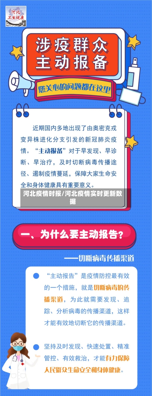 河北疫情时报/河北疫情实时更新数据