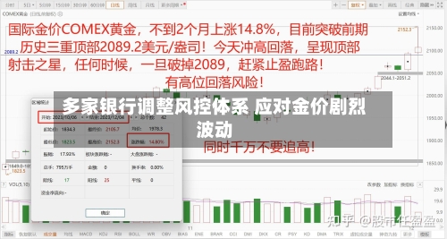 多家银行调整风控体系 应对金价剧烈波动