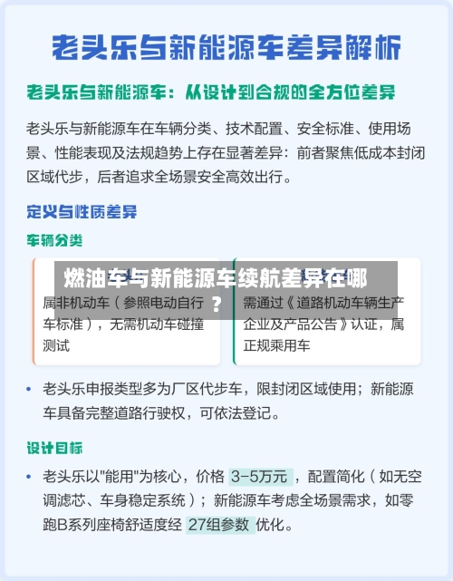 燃油车与新能源车续航差异在哪？-第2张图片