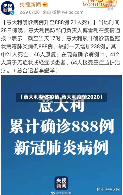 【意大利整体疫情,意大利疫情2020】-第2张图片
