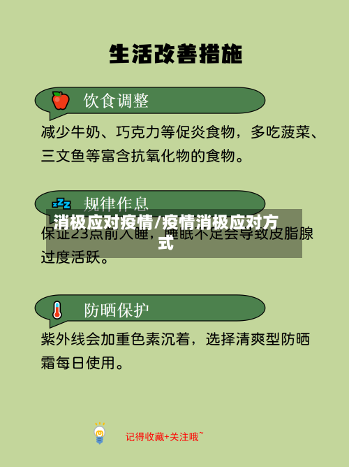 消极应对疫情/疫情消极应对方式