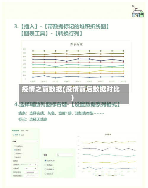 疫情之前数据(疫情前后数据对比)