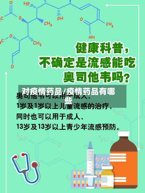 对疫情药品/疫情药品有哪些