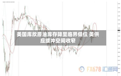 美国库欣原油库存降至临界低位 美供应缓冲空间收窄-第2张图片