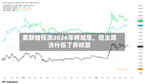 美联储预测2026年将加息，但主席沃什投了弃权票