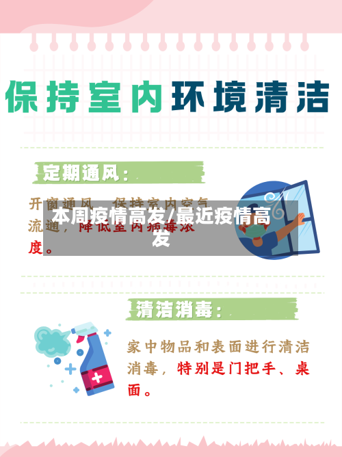 本周疫情高发/最近疫情高发
