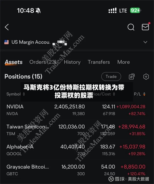 马斯克将3亿份特斯拉期权转换为带投票权的股票-第2张图片