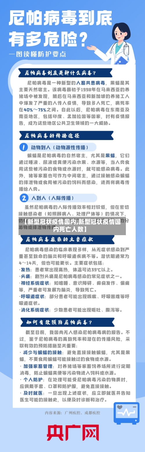 【新型冠状疫情国内,新型冠状疫情国内死亡人数】-第2张图片
