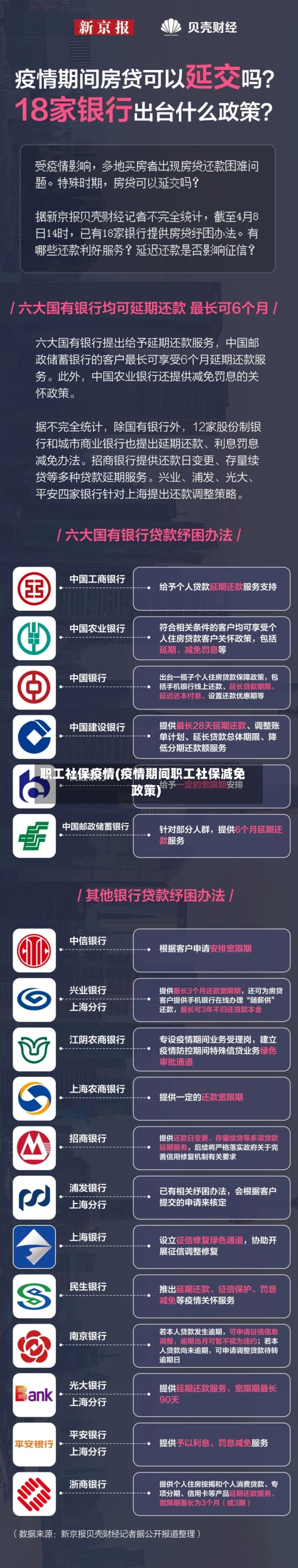 职工社保疫情(疫情期间职工社保减免政策)-第2张图片