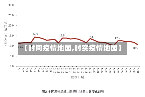 【时间疫情地图,时实疫情地图】-第3张图片