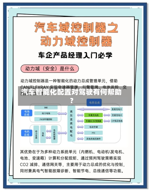 汽车智能化配置对驾驶有何帮助？-第3张图片
