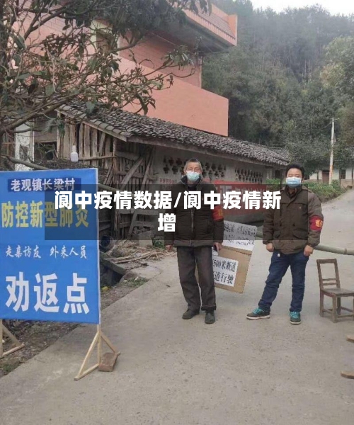 阆中疫情数据/阆中疫情新增-第2张图片