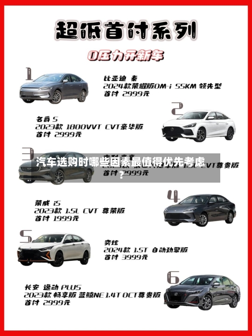 汽车选购时哪些因素最值得优先考虑?-第2张图片