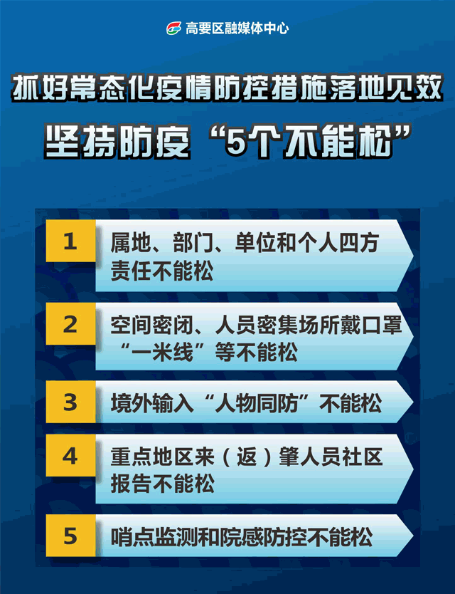 【疫情动态一,疫情动态实时】-第2张图片
