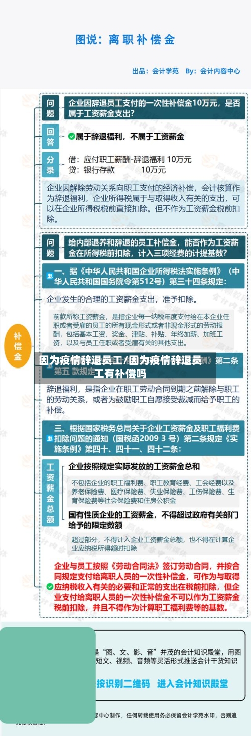 因为疫情辞退员工/因为疫情辞退员工有补偿吗