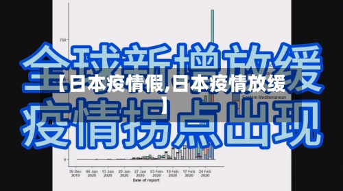 【日本疫情假,日本疫情放缓】