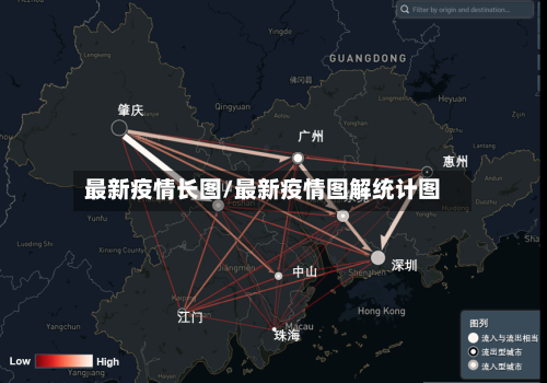 最新疫情长图/最新疫情图解统计图-第3张图片