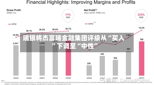瑞银将杰富瑞金融集团评级从“买入”下调至“中性”