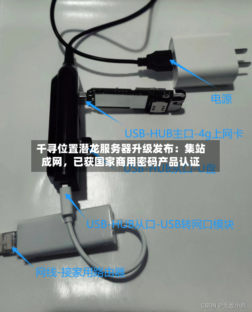 千寻位置潜龙服务器升级发布：集站成网，已获国家商用密码产品认证