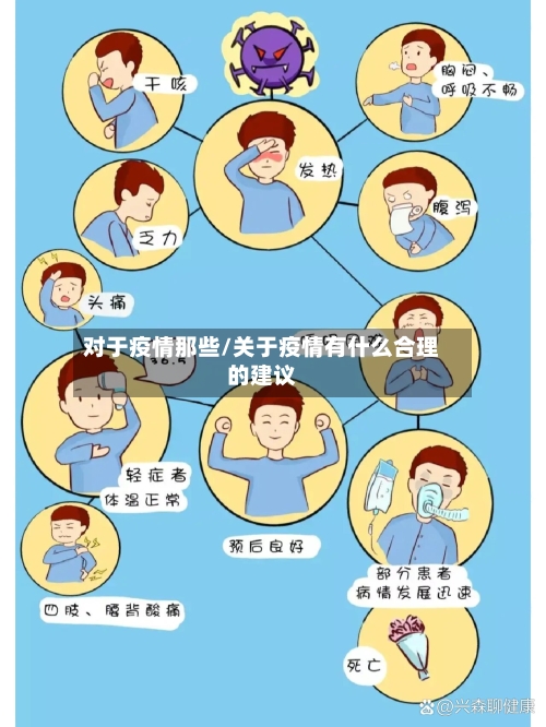 对于疫情那些/关于疫情有什么合理的建议-第2张图片