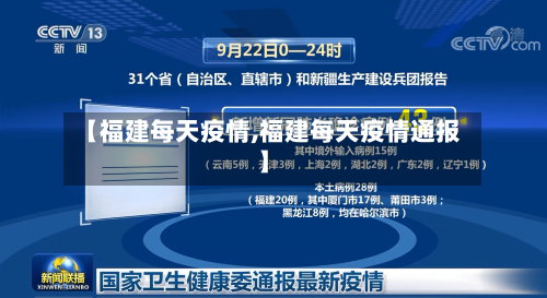 【福建每天疫情,福建每天疫情通报】-第2张图片