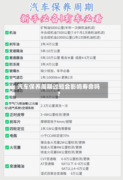 汽车保养周期过短会影响寿命吗?-第3张图片