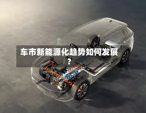 车市新能源化趋势如何发展?-第2张图片