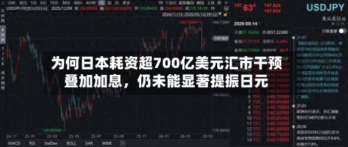 为何日本耗资超700亿美元汇市干预叠加加息，仍未能显著提振日元-第2张图片