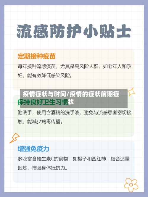 疫情症状与时间/疫情的症状前期症状-第2张图片
