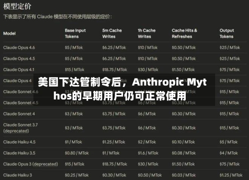 美国下达管制令后，Anthropic Mythos的早期用户仍可正常使用