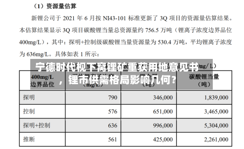 宁德时代枧下窝锂矿重获用地意见书，锂市供需格局影响几何？
