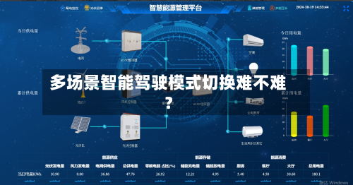 多场景智能驾驶模式切换难不难?-第3张图片