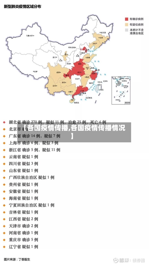 【各国疫情传播,各国疫情传播情况】-第2张图片