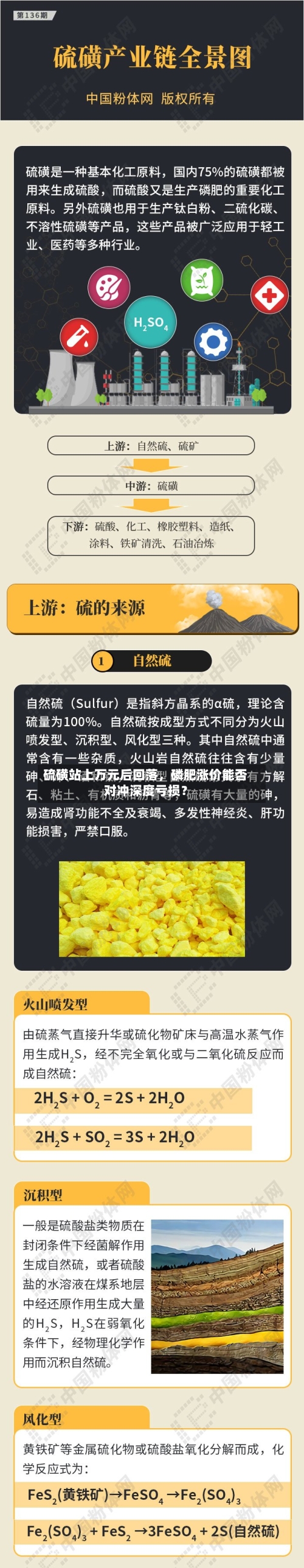 硫磺站上万元后回落，磷肥涨价能否对冲深度亏损？