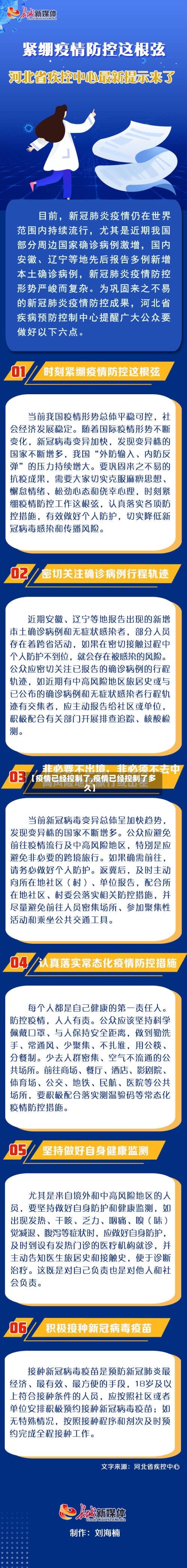 【疫情已经控制了,疫情已经控制了多久】