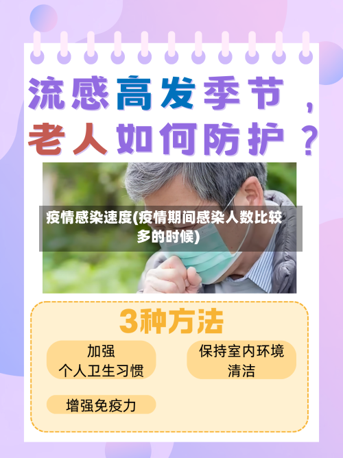疫情感染速度(疫情期间感染人数比较多的时候)-第2张图片