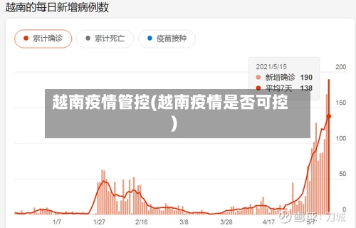 越南疫情管控(越南疫情是否可控)-第2张图片