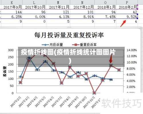 疫情折线图(疫情折线统计图图片)