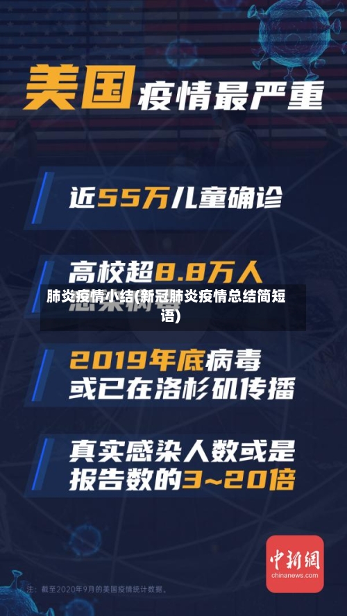 肺炎疫情小结(新冠肺炎疫情总结简短语)