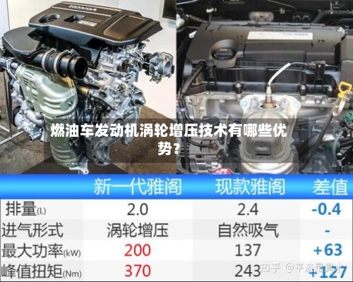 燃油车发动机涡轮增压技术有哪些优势?-第2张图片