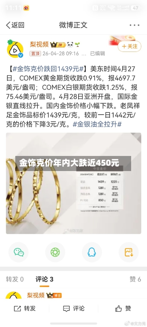金饰克价年内大跌近450元
