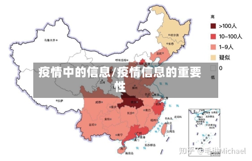 疫情中的信息/疫情信息的重要性-第2张图片