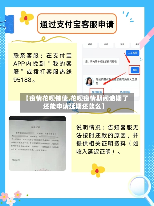 【疫情花呗催债,花呗疫情期间逾期了还能申请延期还款么】-第2张图片