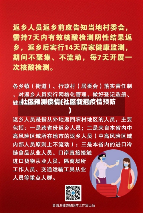 社区预测疫情(社区新冠疫情预防)